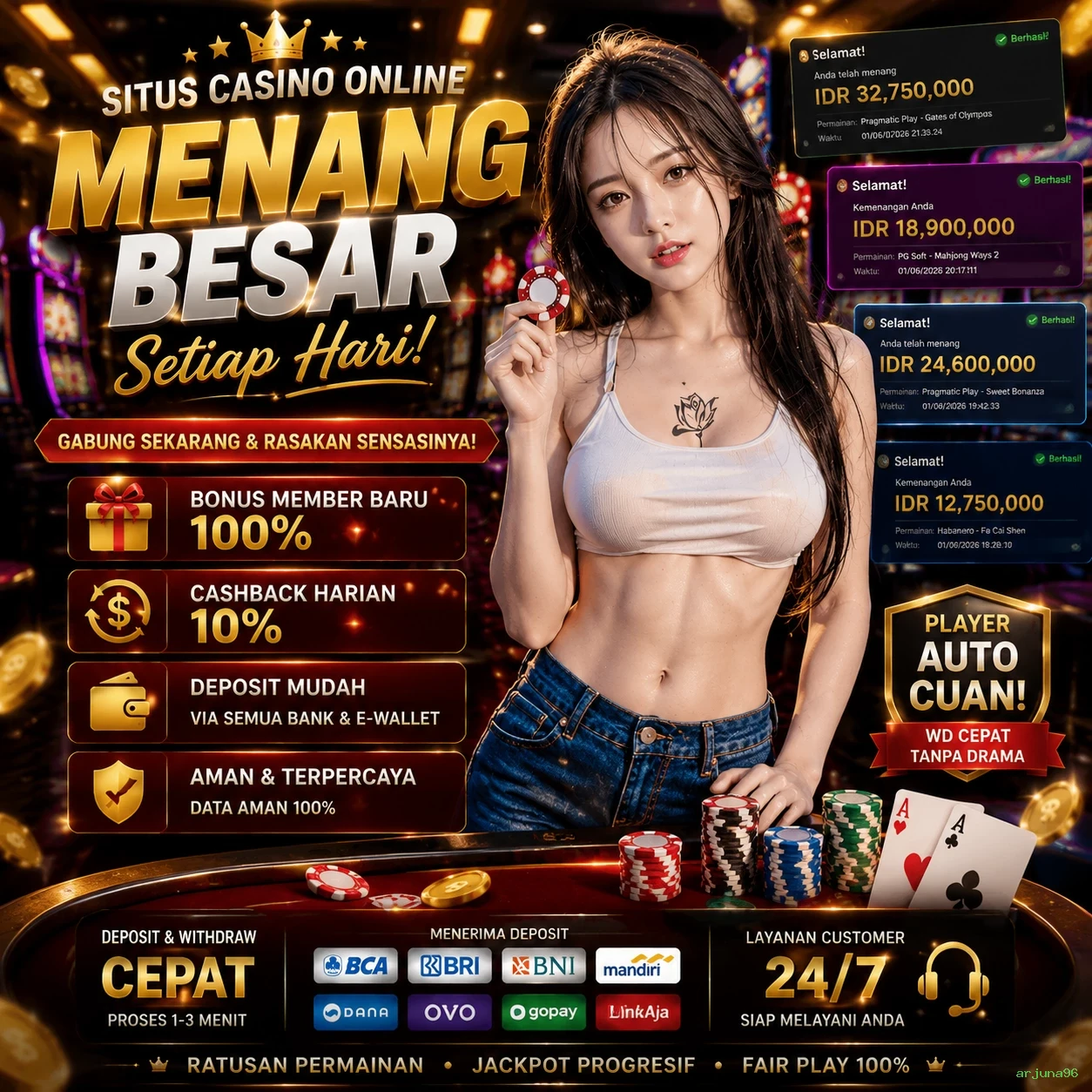 arjuna96 Memperkenalkan Permainan Slot yang Menarik