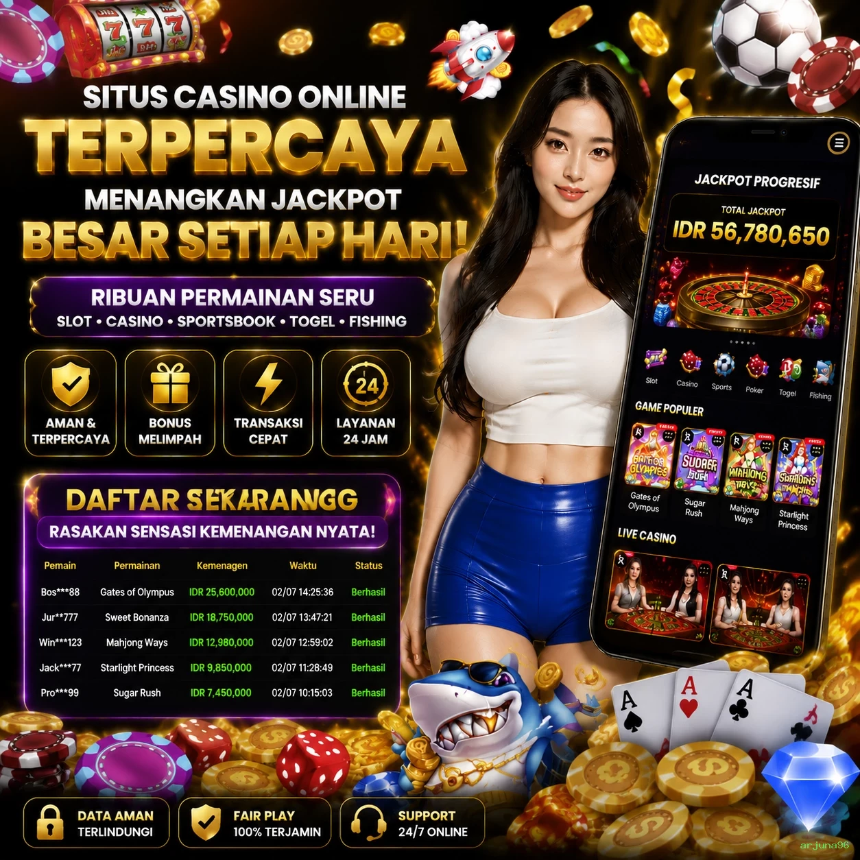 Mengulas Keunggulan Permainan di Situs arjuna96